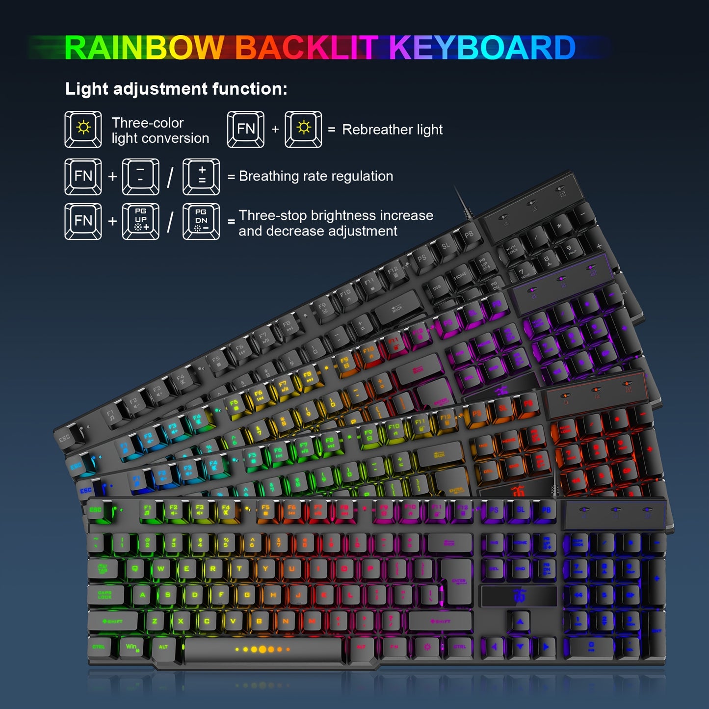 All-in-one Combo for PC Gamers: Wired Gaming Keyboard and Mouse, Headset, Mouse Pad for Xbox and PS4 Users
