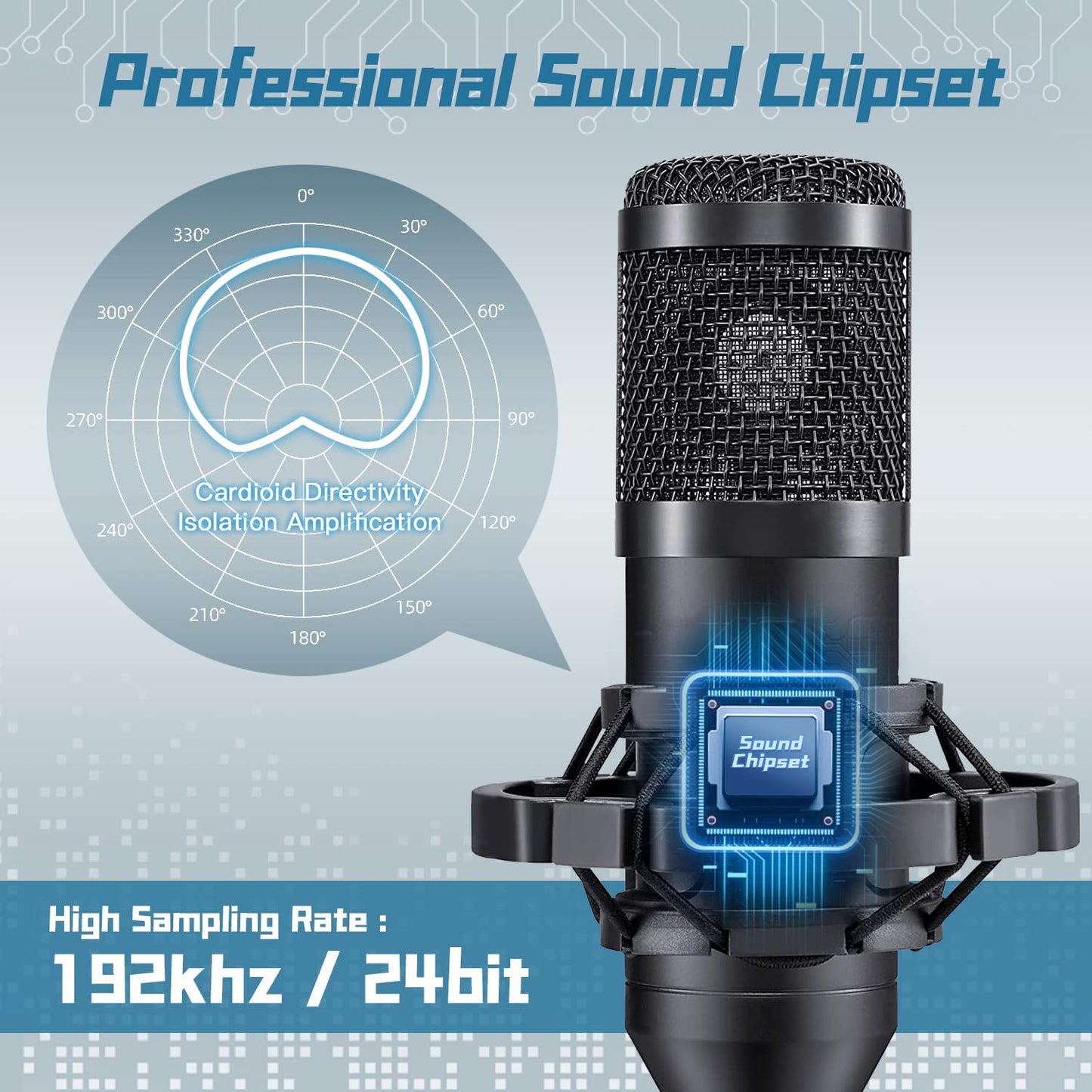 192kHz/24Bit Professional USB Microphone, Plug & Play PC Computer Condenser Cardioid Mic Kit with Sound Advanced Chipset for Streaming, Podcast, Studio Recording and Games