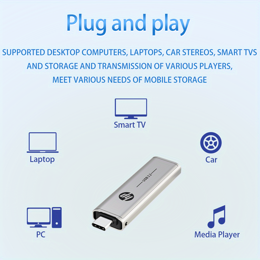 HP USB Type C Flash Drive Available in 64GB, 128GB, And 256GB - Fast Performance And Dual Interface for OTG Compatible Devices.
