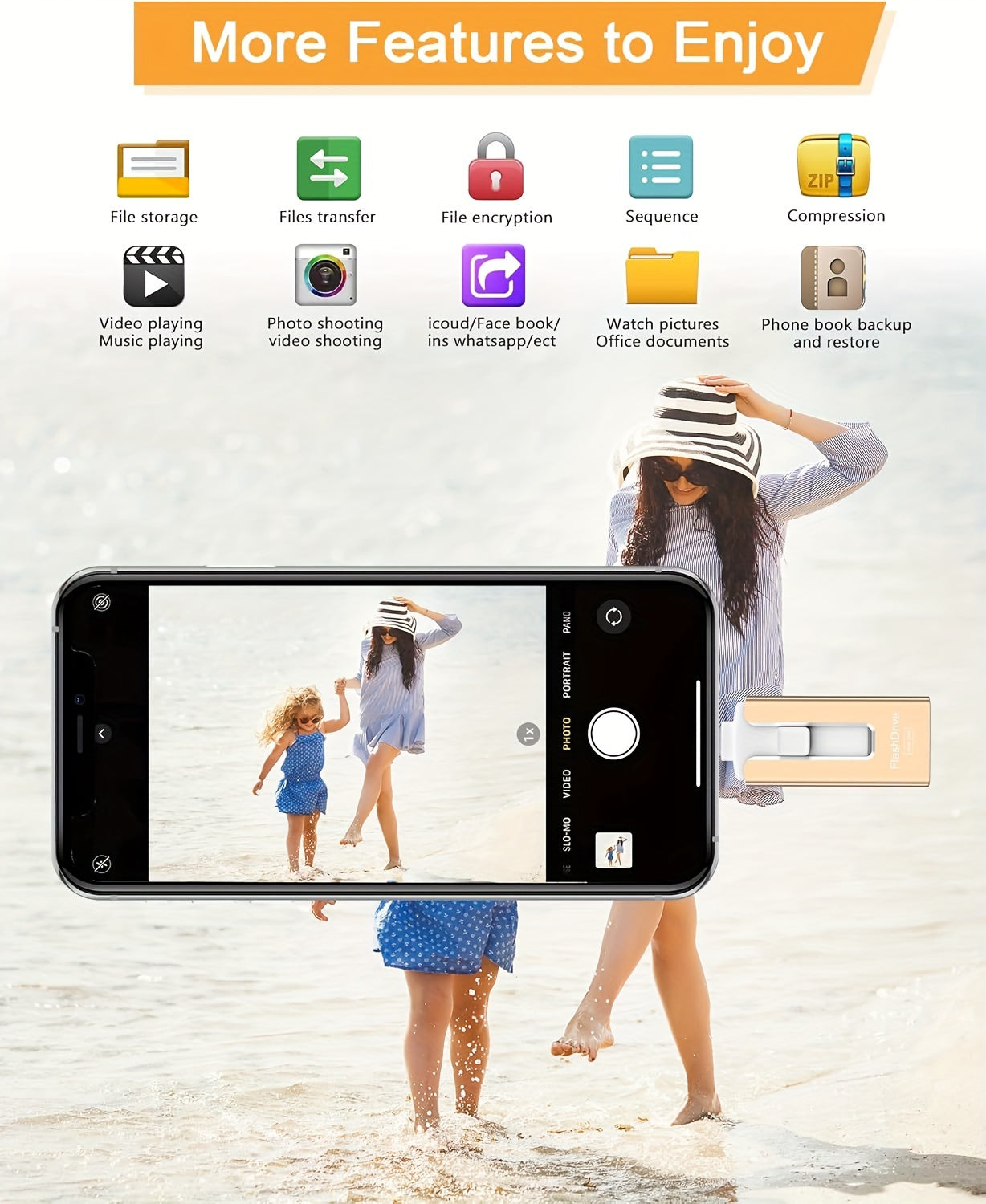 MFi Certified iPhone Photo Stick - 64GB 128GB 256GB External Storage & Photo Backup for iPhone, iPad, USB Flash Drive for Photos, Videos, Contacts