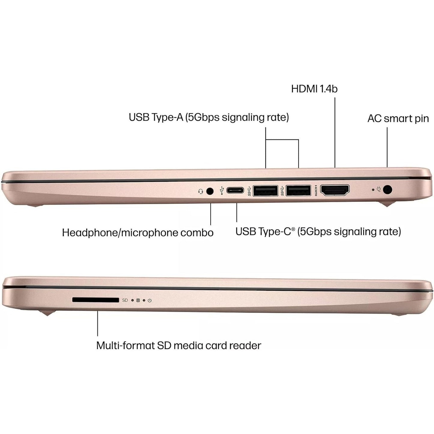 HP Stream 14-inch Business Laptop, Intel Celeron N4120, 4GB RAM, 384GB Storage (128GB eMMC and 256GB SD Card), Windows 11 Home in S Mode, Rosegolden