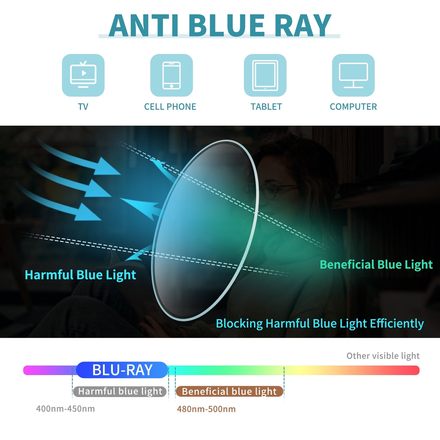 4Pack Women's Anti-blue Glasses, Women's Computer Glasses, Anti-glare Glasses
