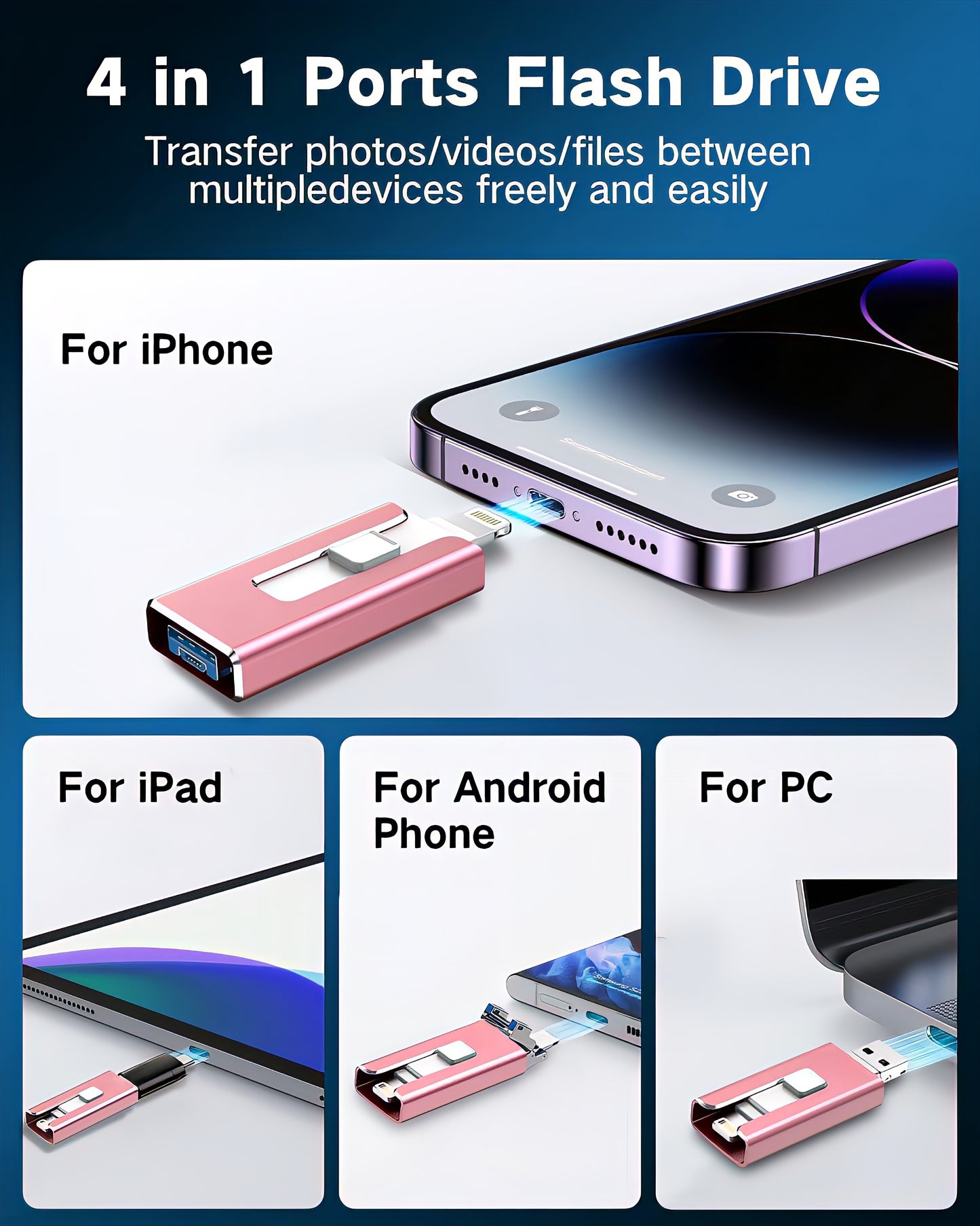 MFi Certified iPhone Photo Stick - 64GB 128GB 256GB External Storage & Photo Backup for iPhone, iPad, USB Flash Drive for Photos, Videos, Contacts