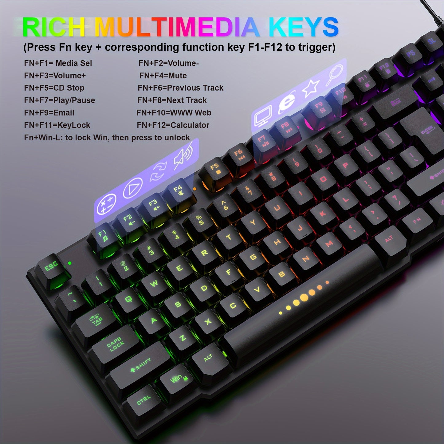 All-in-one Combo for PC Gamers: Wired Gaming Keyboard and Mouse, Headset, Mouse Pad for Xbox and PS4 Users