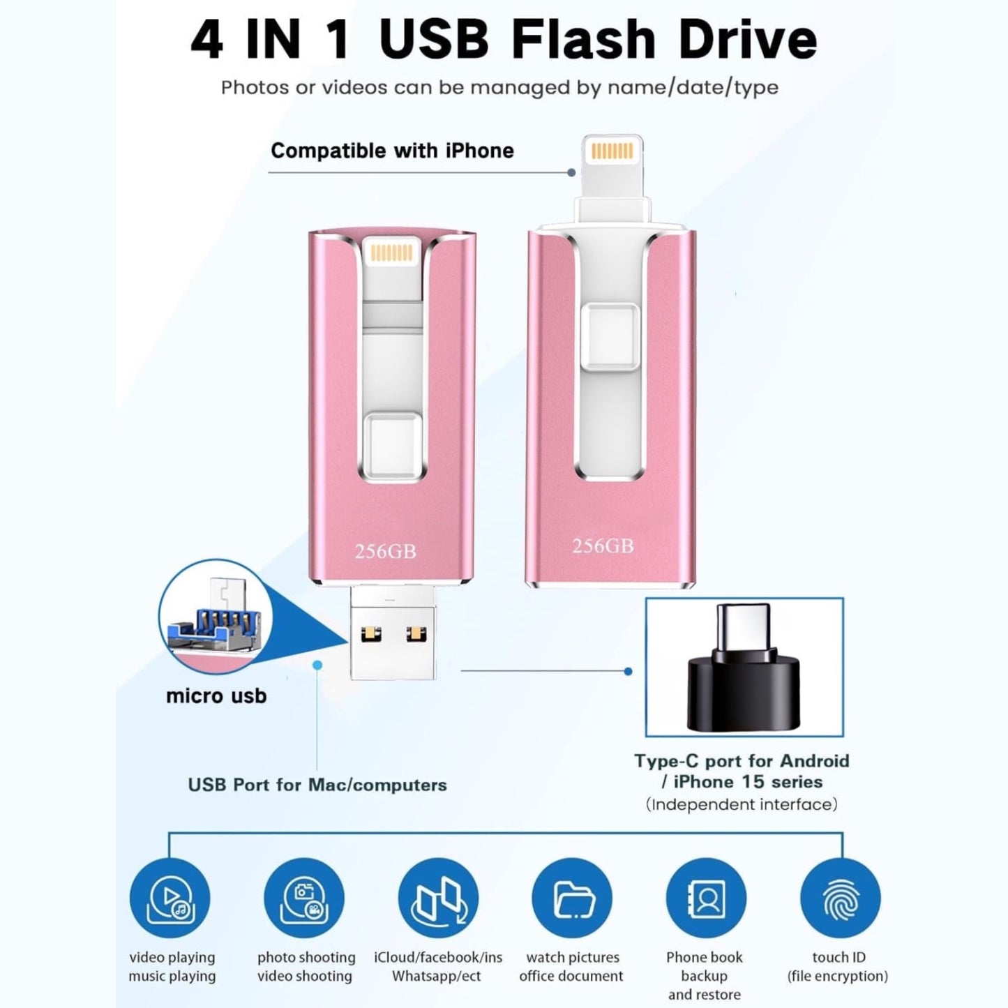 MFi Certified iPhone Photo Stick - 64GB 128GB 256GB External Storage & Photo Backup for iPhone, iPad, USB Flash Drive for Photos, Videos, Contacts