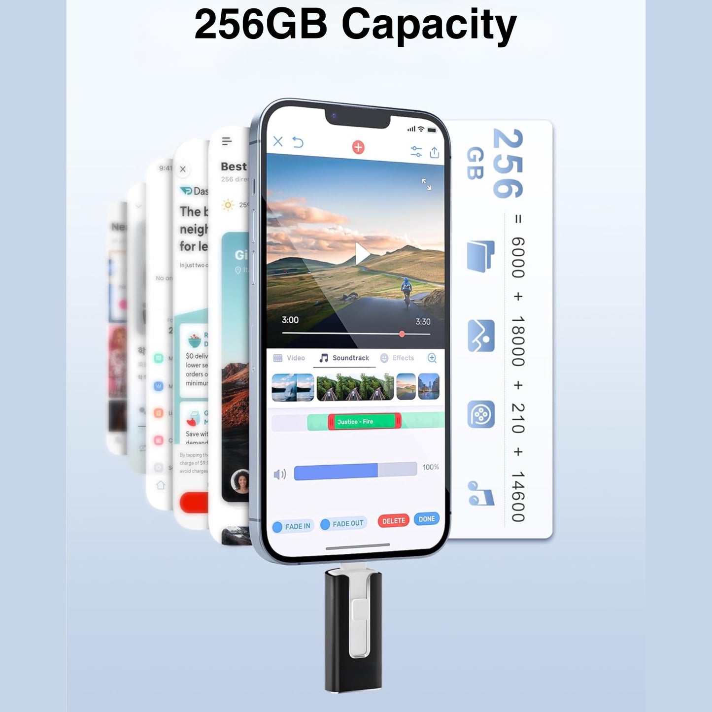 MFi Certified iPhone Photo Stick - 64GB 128GB 256GB External Storage & Photo Backup for iPhone, iPad, USB Flash Drive for Photos, Videos, Contacts