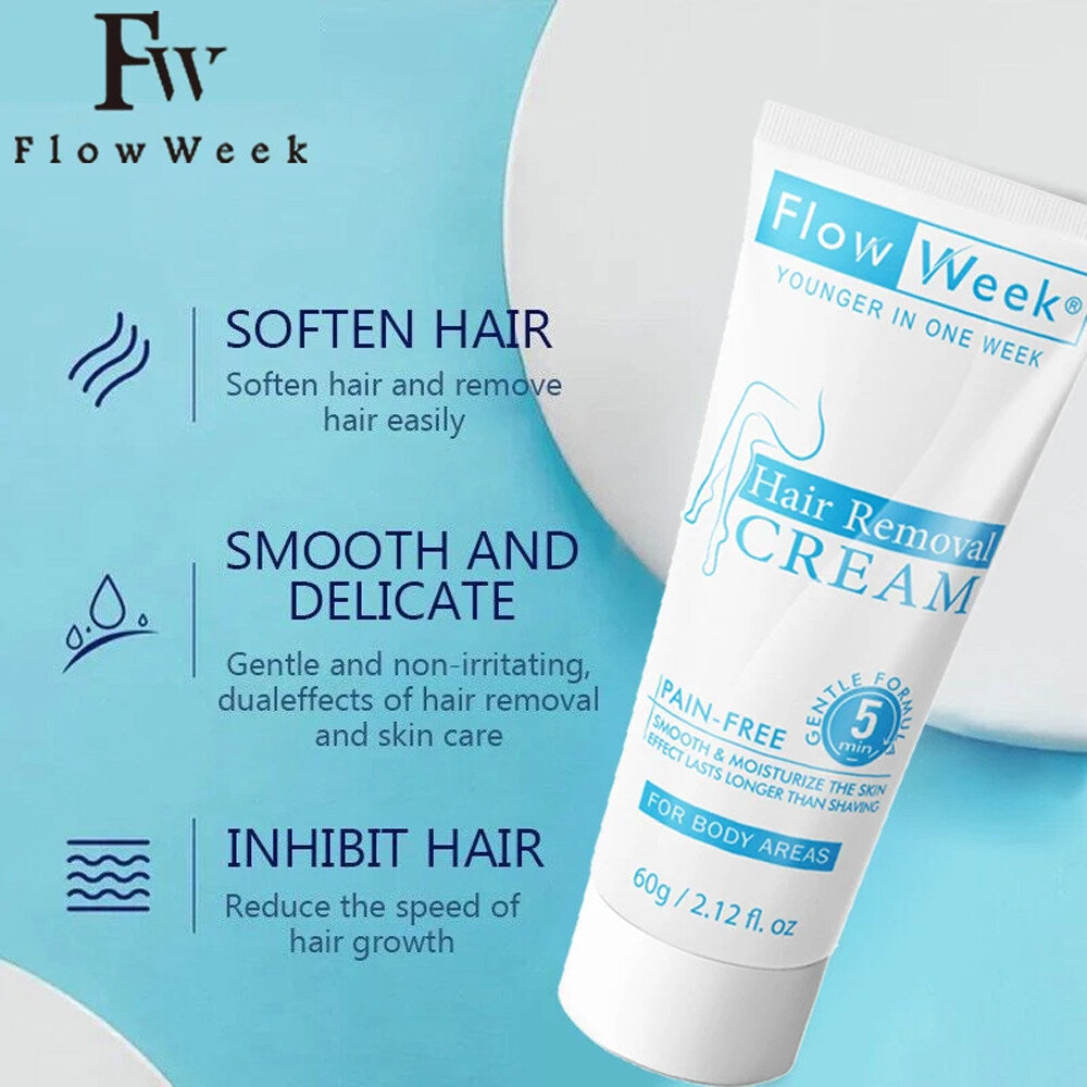 Painless Hair Removal Underarm Private Facial Body Leg Hair Remove Cream Skin Care Powerful Beauty Hair Removal For Men Women