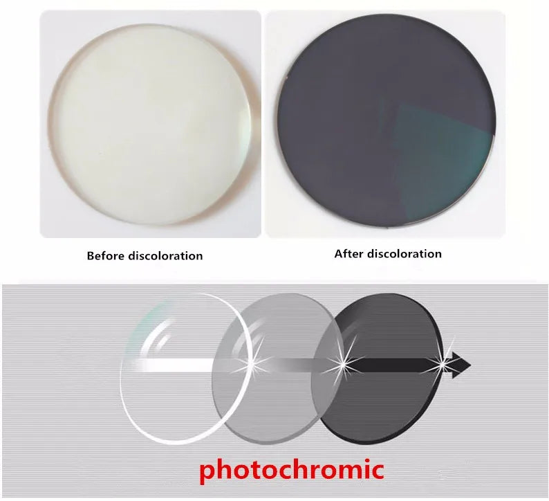 Men's Business Sun Transition Photochromic Reading Glasses Men Women Hyperopia diopters Presbyopia Glass +0.25 +1.0 +1.5 +2.0