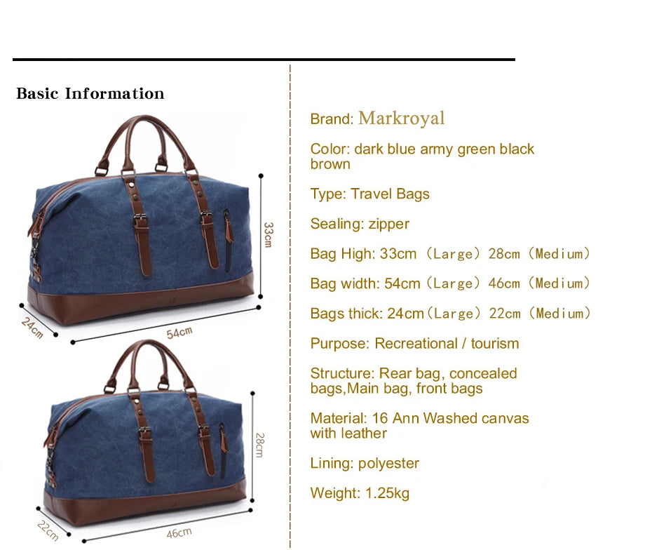 MARKROYAL Canvas Leather Men Travel Bags Carry On Luggage Bag Men Duffel Bag Handbag Travel Tote Large Weekend Bag Dropshipping