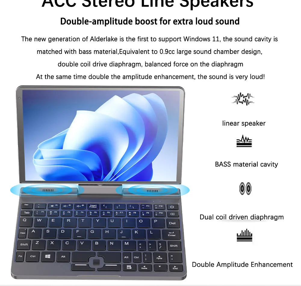 Mini Laptop 8 inch HD Touch Screen Mini Computer Windows 11 Pro Intel N100 4 Cores 2-in-1 Pocket PC 12GB LPDDR5 RAM 1TB M.2 SSD