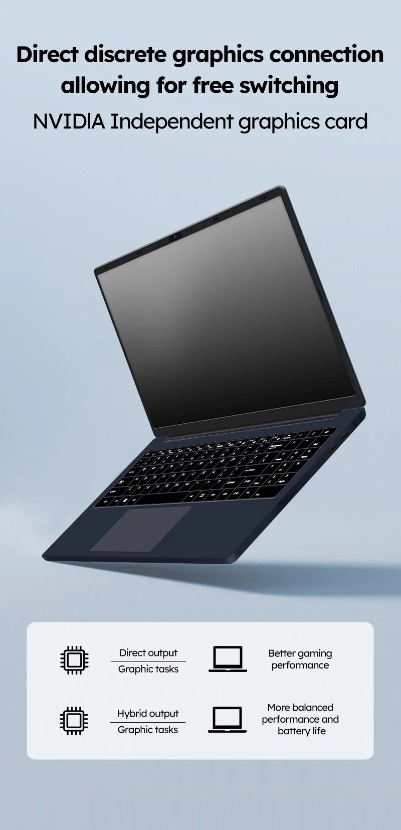 ORANGO Laptop 15.6 inch 16GB RAM 512GB SSD Windows 11 Computer AMD A4 7210U Notebook Gamer 1920*1080 Display Office Study PC
