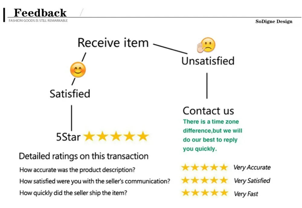 Off The Shoulder Sexy Mermaid Wedding Dresses Sweetheart Lace Appliques Tulle Formal Bridal Gowns Suknia Slubna Vestido De Novia