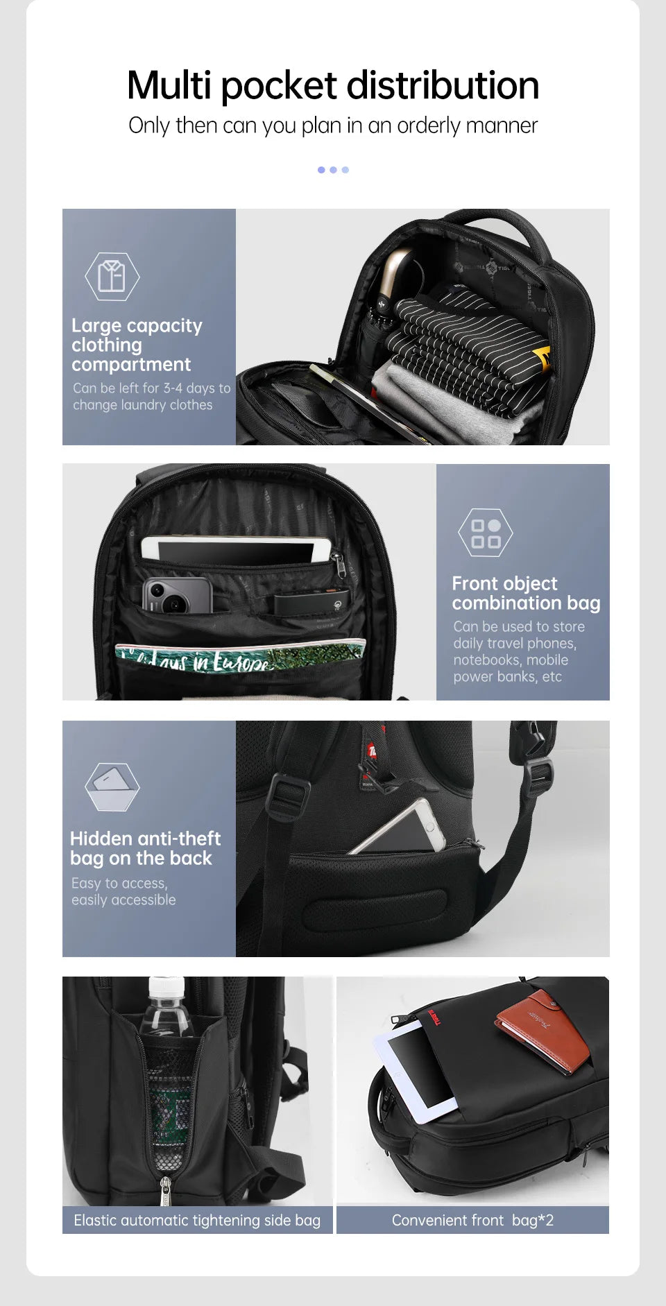 Lifetime Warranty Anti-theft Backpack Large Capacity Bag 15.6 17 19inch Laptop Backpack For Men Travel Backpack Women Bag Female