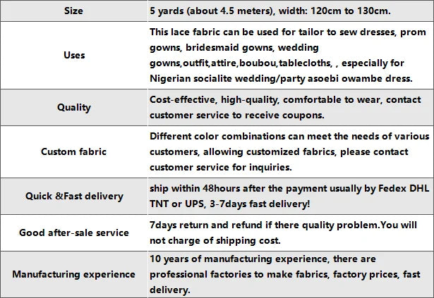 Nigerian Brocade Lace Fabric 2025 High Quality French Tulle Lace 5Yards African Jacquard Lace Fabric For Women Party Dress