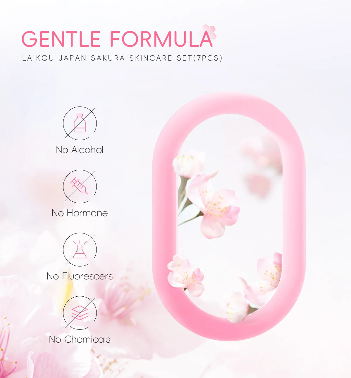 LAIKOU cleansing Laikou moisturizing hydration Japan Cherry Blossom Skincare 7-piece Mud Mask Edition Facial Care Set