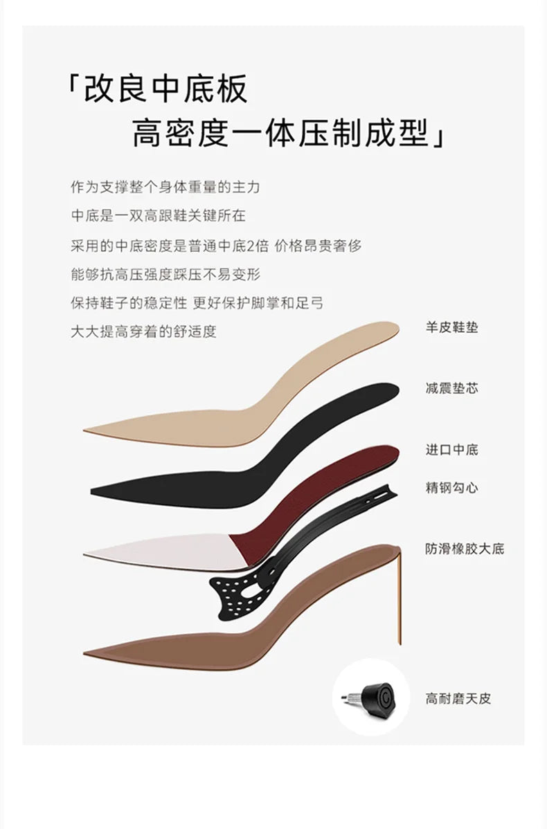 Pink High-heeled Single Shoes for Women's 2025 Spring New Pointed Thin Heels Shallow Leather