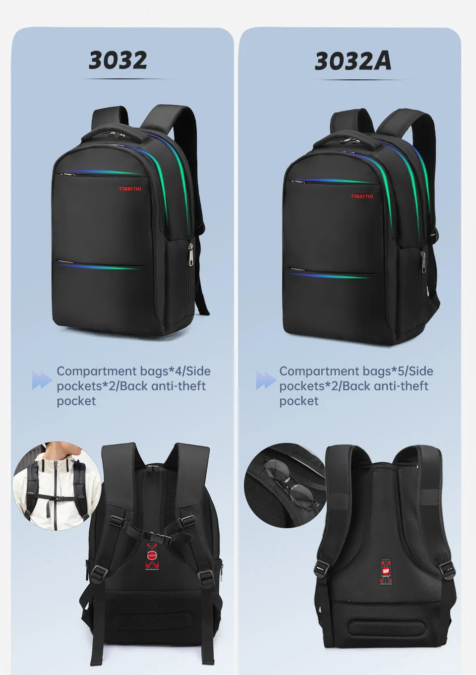 Lifetime Warranty Anti-theft Backpack Large Capacity Bag 15.6 17 19inch Laptop Backpack For Men Travel Backpack Women Bag Female