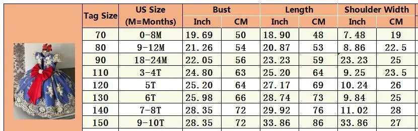 Cute Baby Girls Dress for Party Flower Lace Vintage Girl Dresses for 1-5Yrs Baby Clothes Holiday Kids Snow White Princess Dress