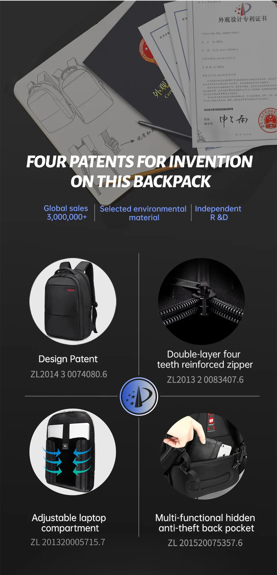 Lifetime Warranty Anti-theft Backpack Large Capacity Bag 15.6 17 19inch Laptop Backpack For Men Travel Backpack Women Bag Female