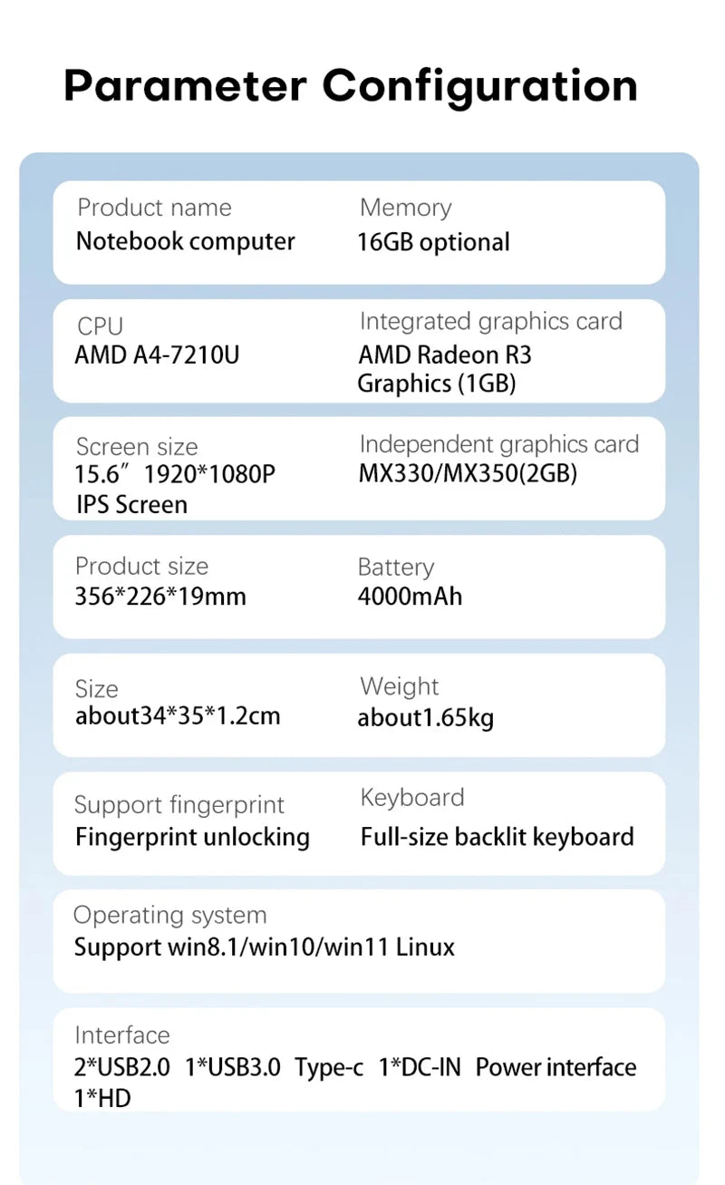 ORANGO Laptop 15.6 inch 16GB RAM 512GB SSD Windows 11 Computer AMD A4 7210U Notebook Gamer 1920*1080 Display Office Study PC