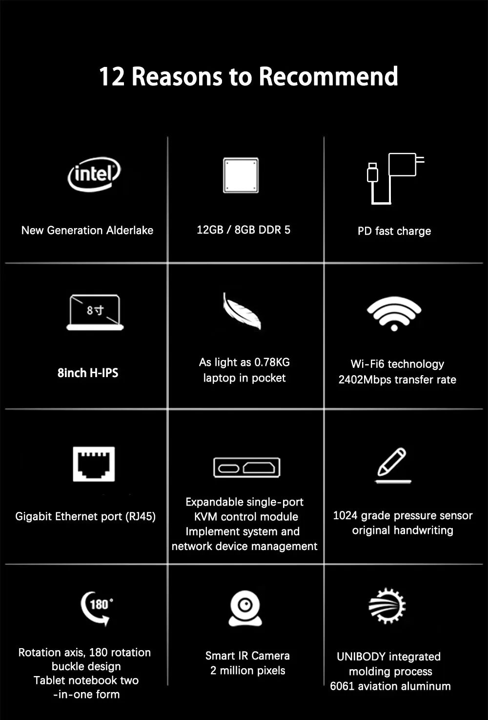 Mini Laptop 8 inch HD Touch Screen Mini Computer Windows 11 Pro Intel N100 4 Cores 2-in-1 Pocket PC 12GB LPDDR5 RAM 1TB M.2 SSD