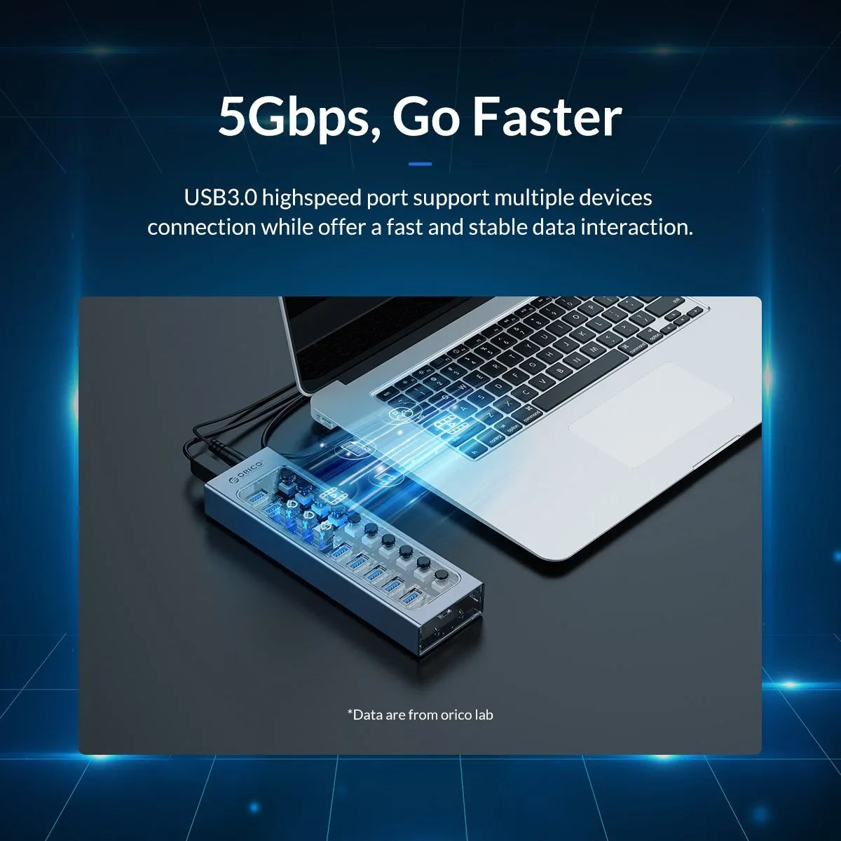 ORICO Aluminum Powered USB3.0 HUB 7/10 Ports USB Extension with Switches 12V Power Adapter Support BC1.2 Charging Splitter