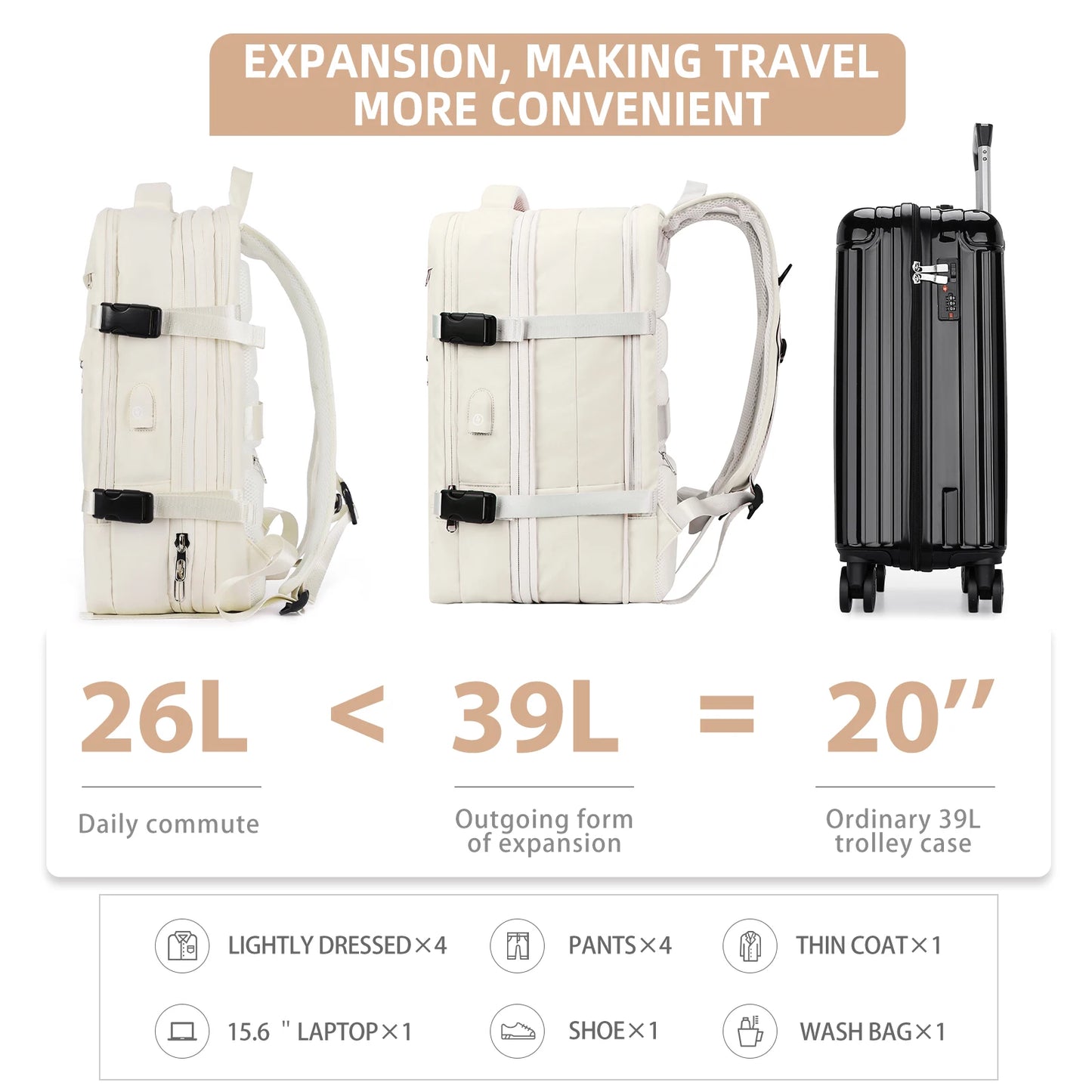 Travel Backpack, Flight Approved Carry On Backpack for Women Men, Expandable Large Luggage Backpack Business Weekender Daypack