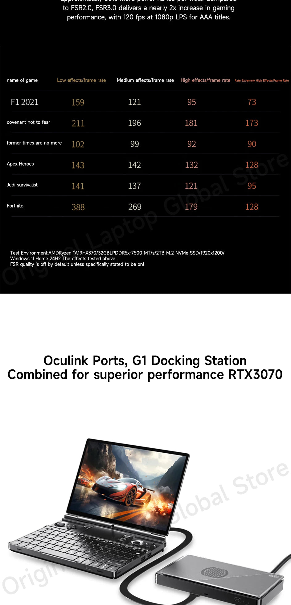 GPD WIN Max 2 2025 10.1-inch Mini Touchscreen Pocket PC AMD AI 9 HX 370 64GB/2TB/4TB SSD Windows 11 Gaming Console Laptop