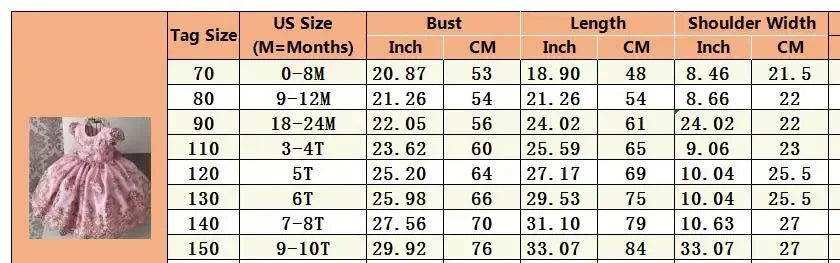 Cute Baby Girls Dress for Party Flower Lace Vintage Girl Dresses for 1-5Yrs Baby Clothes Holiday Kids Snow White Princess Dress