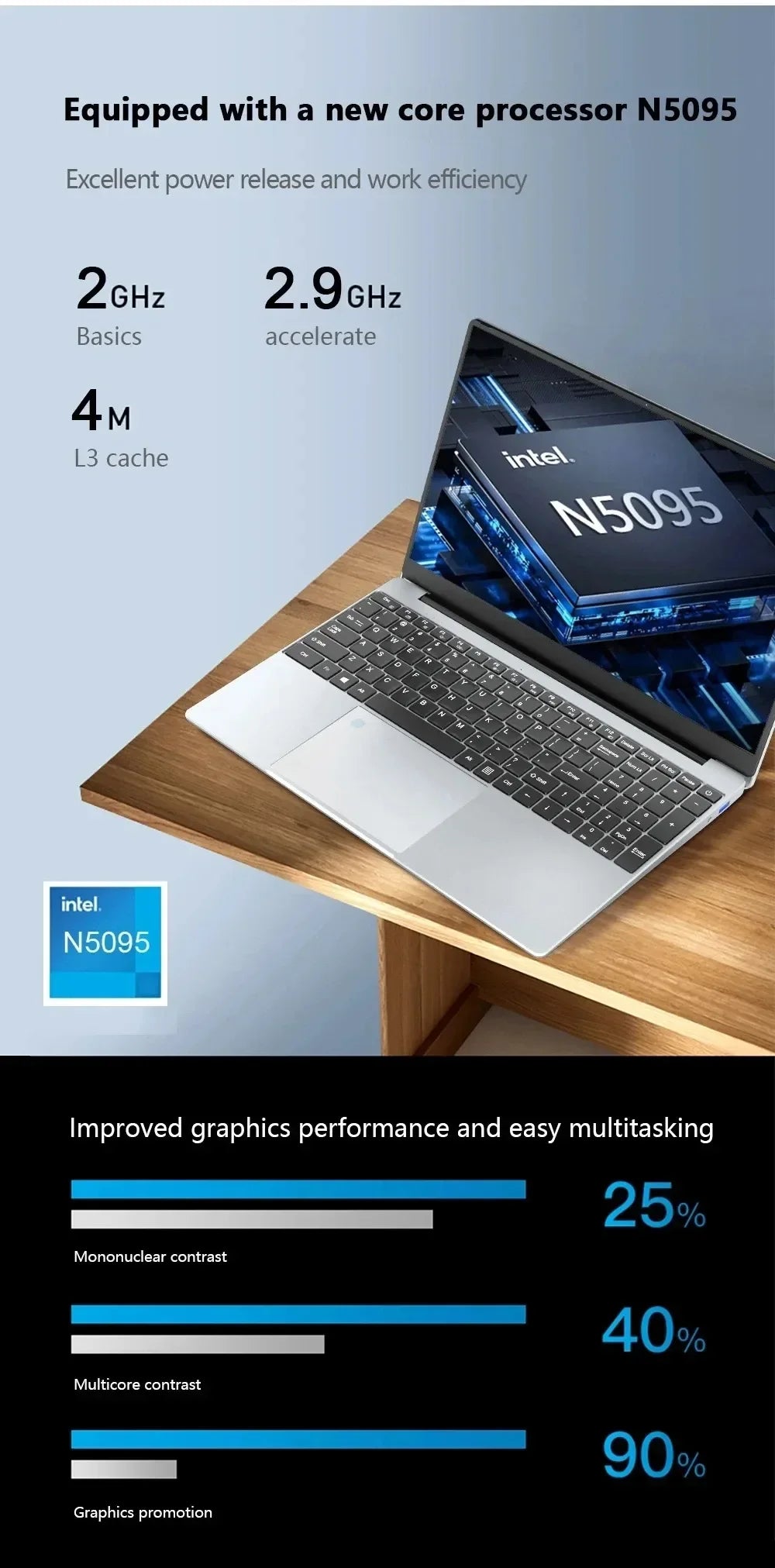 QMDZ 15.6" Laptop Computer Intel Celeron N5095 Notebook PC 16GB 32GB Ram 128GB-2TB SSD Office Study PC Windows 11 1080P Laptops