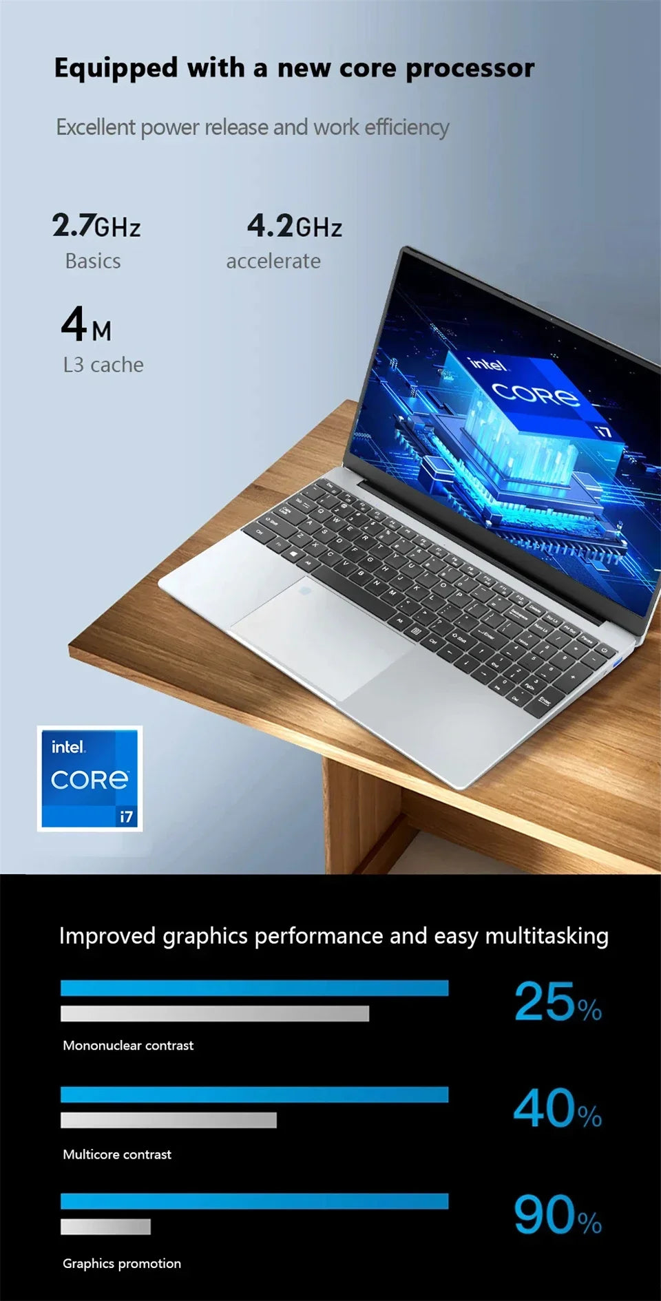 2025 laptop 15.6 Inch Laptop Windows 11 Intel Core i7 8500Y 16GB RAM 1TB SSD Fingerprint Unlock Study Office Pc Laptops