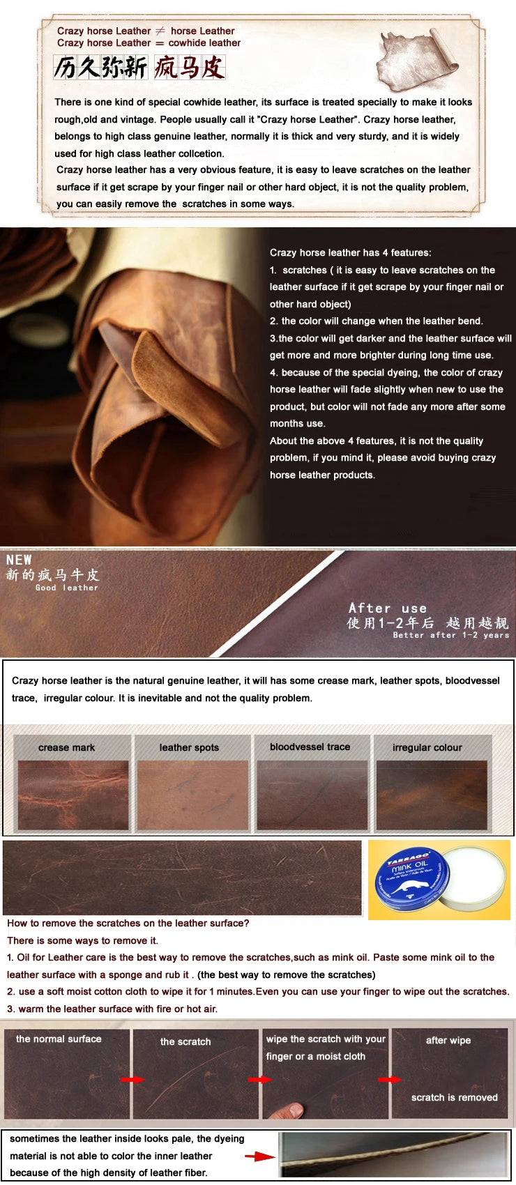 Vintage Waxed Canvas Men Luggage bag Genuine Leather Men Travel Bags Large Duffel Bags Weekend bag of trip Overnight carry on