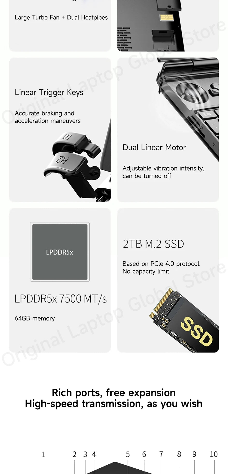 GPD WIN Max 2 2025 10.1-inch Mini Touchscreen Pocket PC AMD AI 9 HX 370 64GB/2TB/4TB SSD Windows 11 Gaming Console Laptop