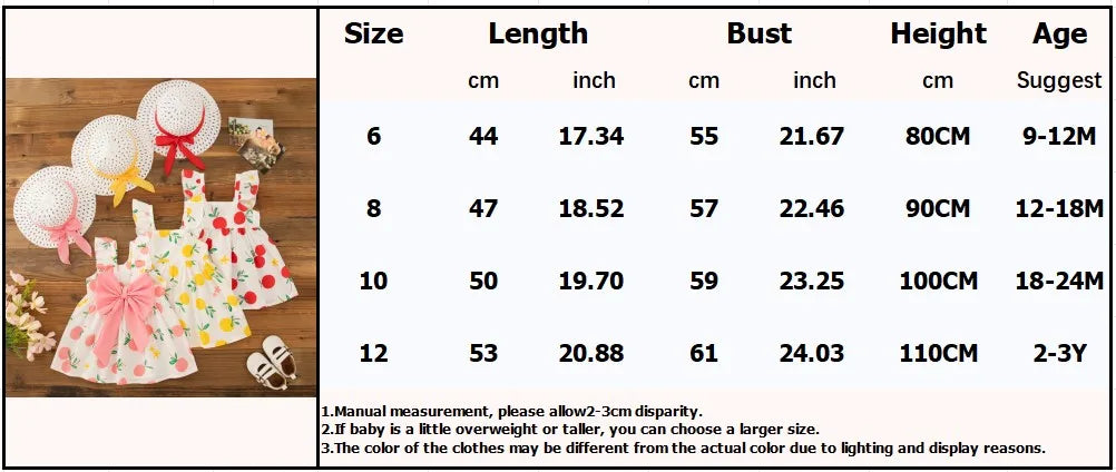 Baby Girl Dresses 2 Pieces Set Princess Hat Dress Summer New Girl Clothing Fruit Printed Bow Sweet Beach Party Baby Clothing