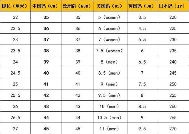 Men's Trendy Casual Sneakers Spring and Autumn Lightweight Durable Shoes AIR Vintage Basketball Shoes Comfortable Running Shoes
