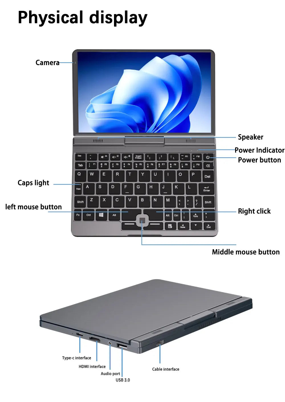 Mini Laptop 8 inch HD Touch Screen Mini Computer Windows 11 Pro Intel N100 4 Cores 2-in-1 Pocket PC 12GB LPDDR5 RAM 1TB M.2 SSD