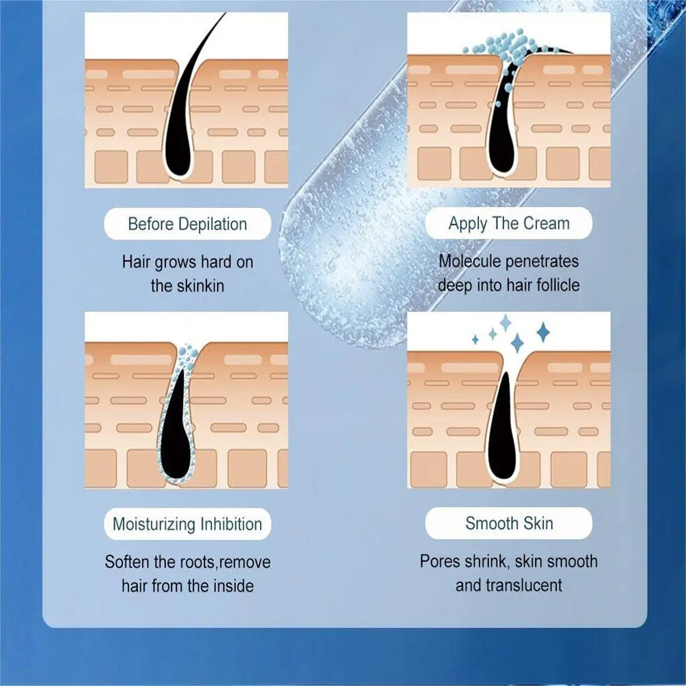 Painless Hair Removal Underarm Private Facial Body Leg Hair Remove Cream Skin Care Powerful Beauty Hair Removal For Men Women