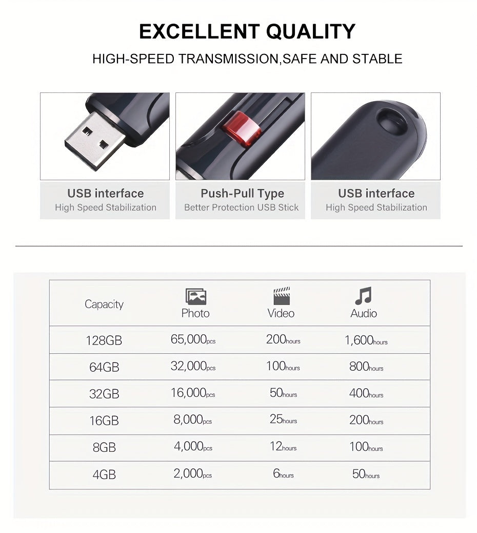 64GB Retractable USB Flash Drive - Durable Black Pen Drive with Red Slide, High-Speed Memory Stick for Business Gifts, Portable & Reliable Mini U Disk for Windows & MacOS