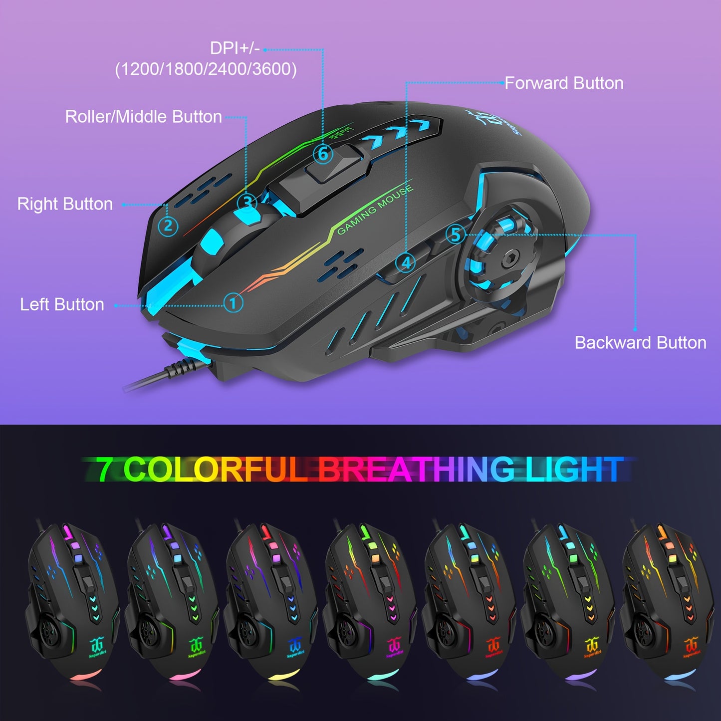 All-in-one Combo for PC Gamers: Wired Gaming Keyboard and Mouse, Headset, Mouse Pad for Xbox and PS4 Users
