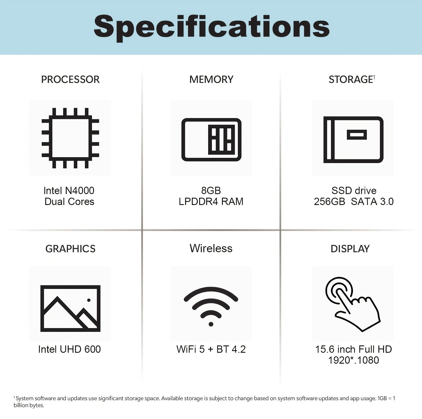 Newest 15.6 FHD Student Laptop Computer, Business Person PC Work Notebook Computers for College Students, Intel Celeron Dual Core Processor Up to 2.60Ghz, 8GB RAM, 256GB SSD, Webcam, Slim Portable Latest Generation Business L