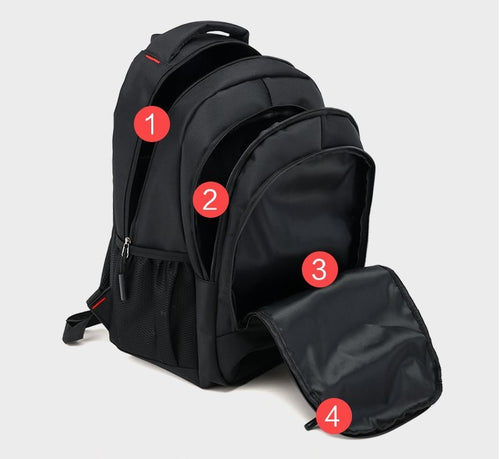 Boys's Backpacks