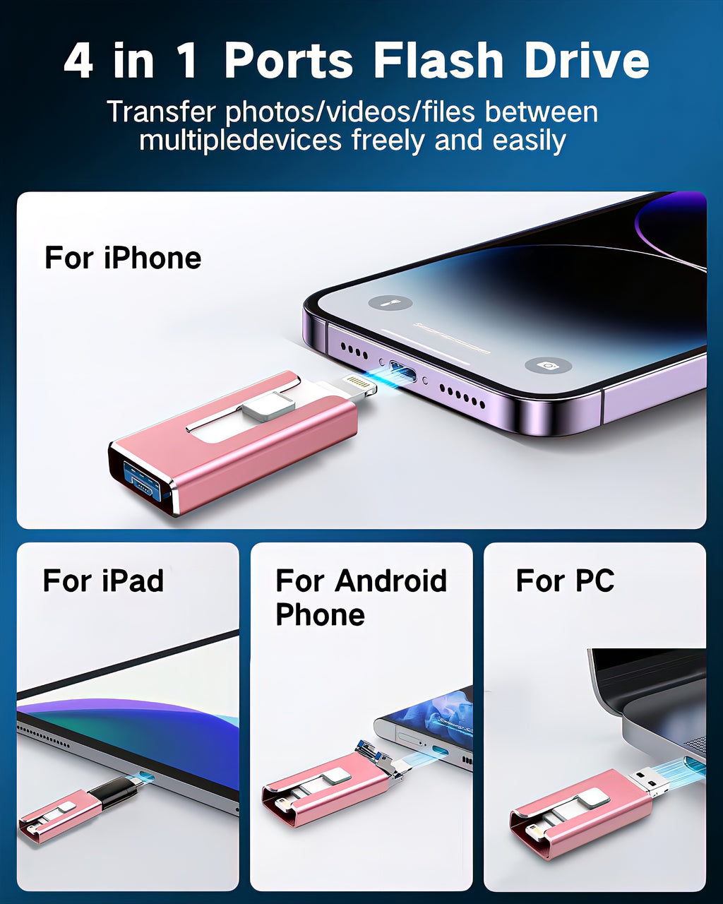 MFi Certified iPhone Photo Stick - 64GB 128GB 256GB External Storage & Photo Backup for iPhone, iPad, USB Flash Drive for Photos, Videos, Contacts
