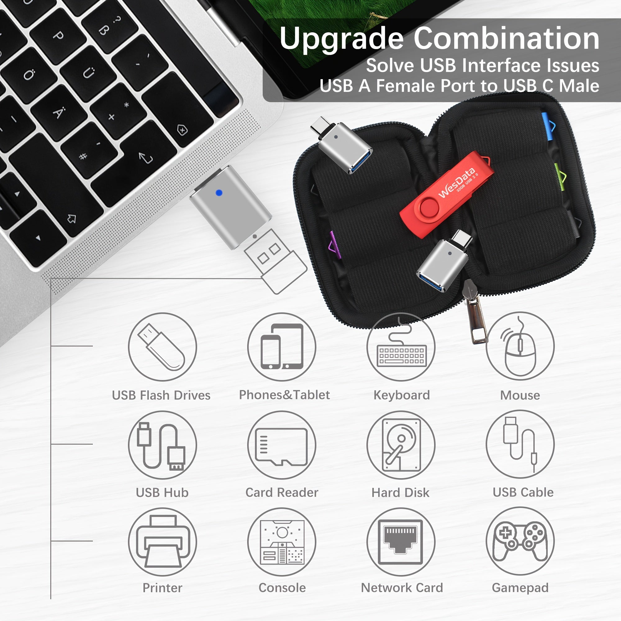 [5 Packs USB Flash Drive Storage] 5 Packs 32GB 64GB USB Flash Drive With 2 Packs USB C Adapter In A Case Thumb Drives USB Memory Stick For OTG Android Phones, Laptops, MacBook, Tablets, PC Storage And Backup (5 Colors)