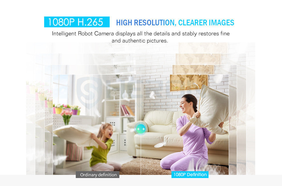 Smart Dome Security Camera – 720P & 1080P HD Indoor Surveillance Camera