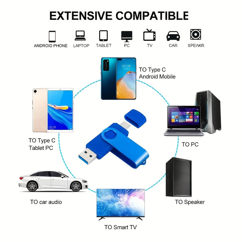 USB Flash Drive | 2-in-1 USB 2.0 & Type-C OTG Pen Drive | Multi-Color Options | High-Capacity 128GB Storage | Compact Design with Keychain Loop | Ideal for PC, MacBook, Smartphones, Tablets | Durable Plastic Construction