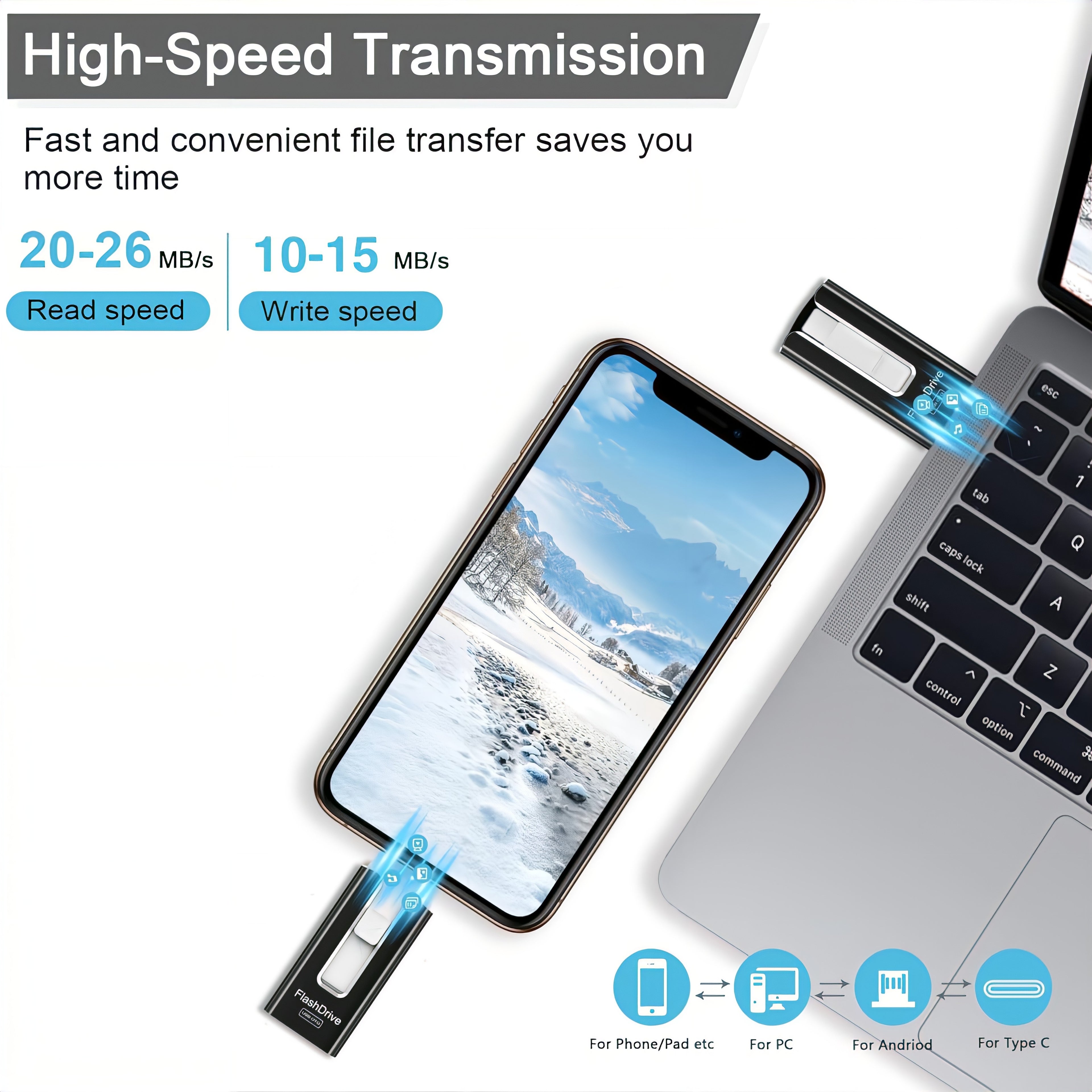 MFi Certified iPhone Photo Stick - 64GB 128GB 256GB External Storage & Photo Backup for iPhone, iPad, USB Flash Drive for Photos, Videos, Contacts