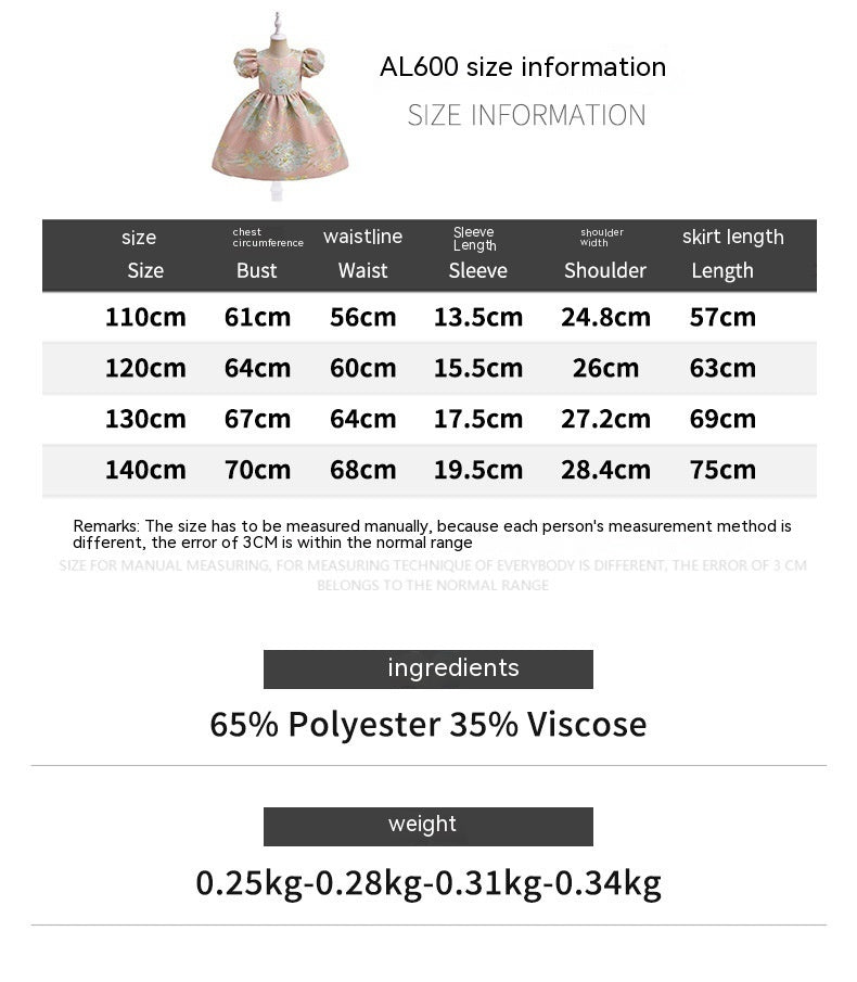Girls'  Dresses