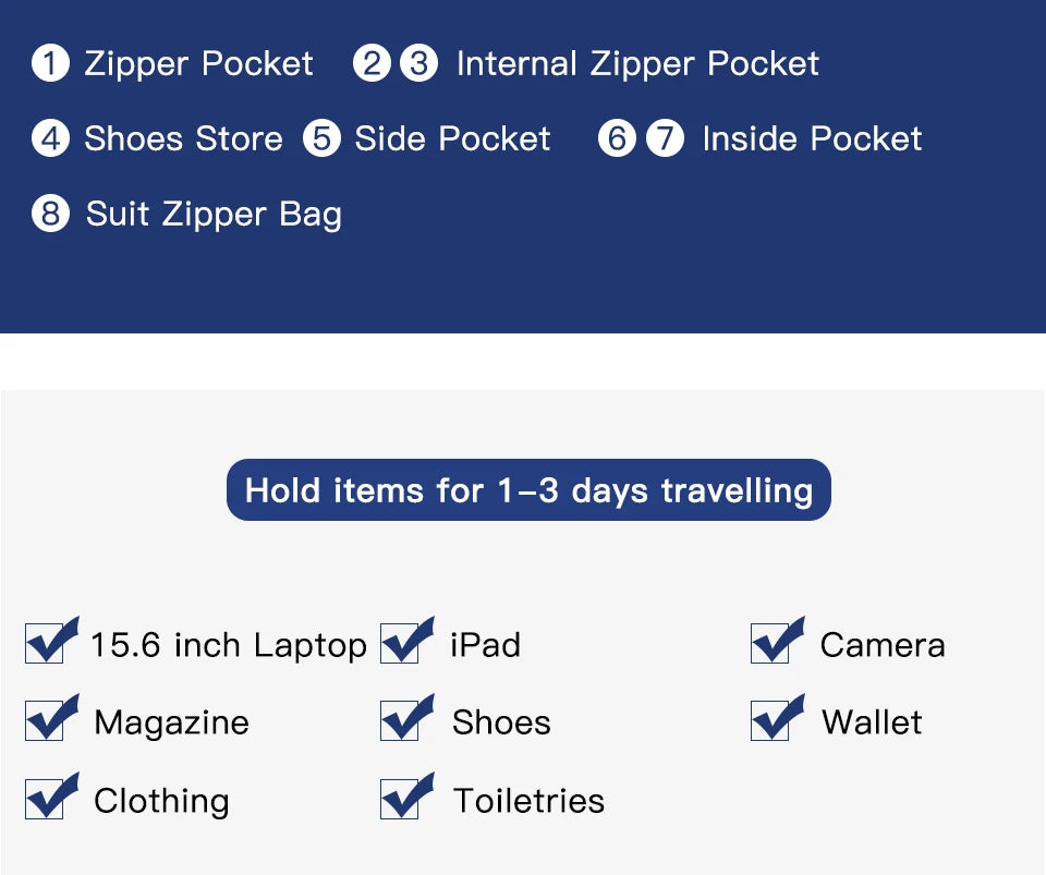 OZUKO Multifunction Men Suit Storage Travel Bag Large Capacity Luggage Handbag Male Waterproof Travel Duffel Bag Shoes Pocket