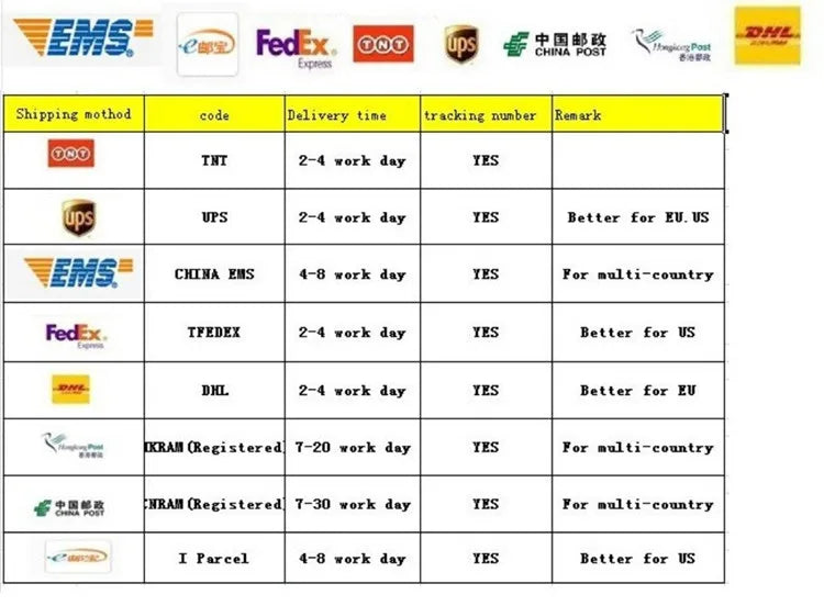 Winter Boys Thick Cotton Pants Fleece Padded Warm Trousers Kids Waterproof Ski Pants Elastic High Waisted Baby Girls Pant 2-12 Y