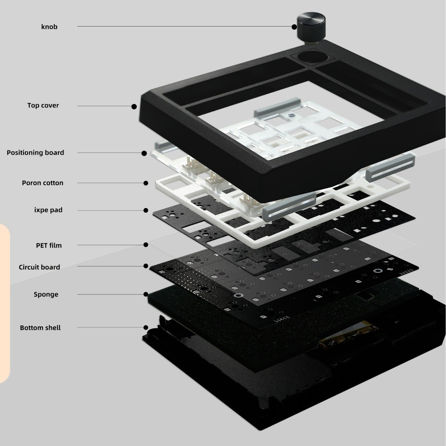 Three-model Wireless Mechanical Digital Bluetooth Keyboard